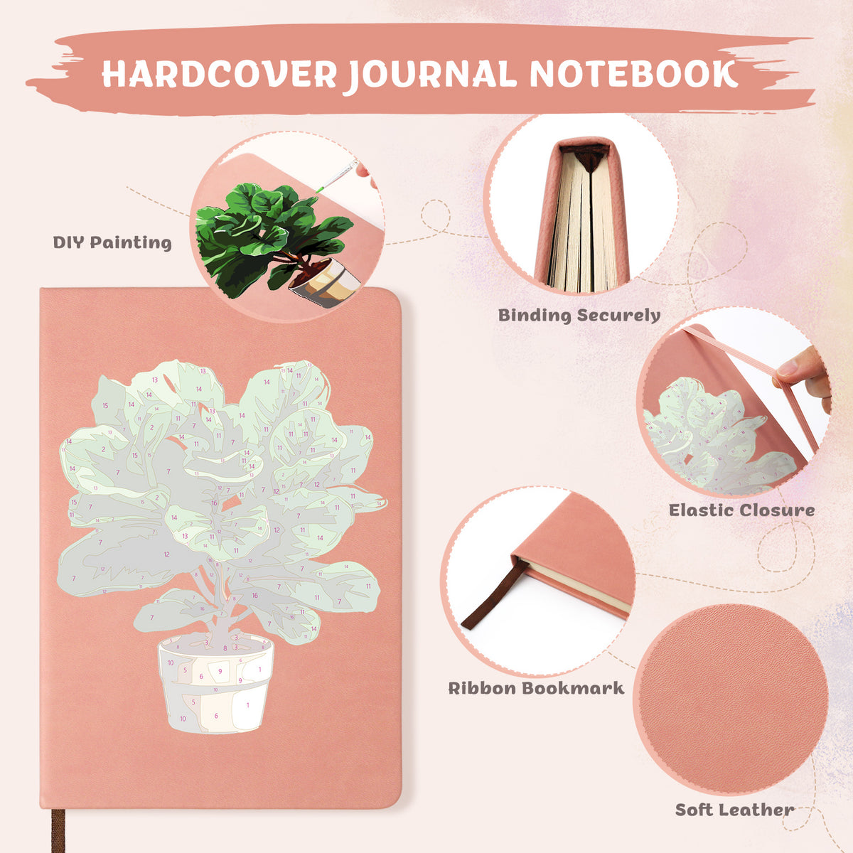 MNZ Notizbuch I BOTANICAL BLUSH