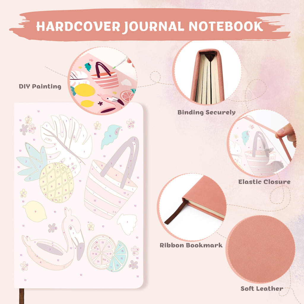 MNZ Notizbuch I TROPICAL DAYDREAM